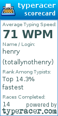 Scorecard for user totallynothenry