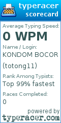 Scorecard for user totong11