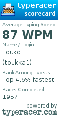 Scorecard for user toukka1