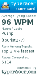 Scorecard for user tourist277