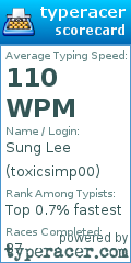 Scorecard for user toxicsimp00