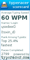 Scorecard for user toxin_d