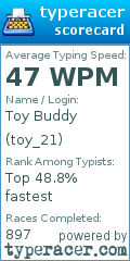 Scorecard for user toy_21