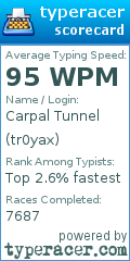 Scorecard for user tr0yax