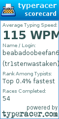 Scorecard for user tr1stenwastaken