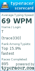 Scorecard for user trace330