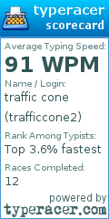 Scorecard for user trafficcone2