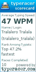 Scorecard for user tralalero_tralala