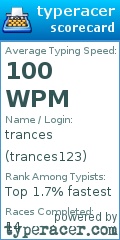 Scorecard for user trances123