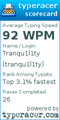 Scorecard for user tranqu1l1ty