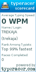 Scorecard for user trekaja