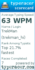 Scorecard for user trekman_hi