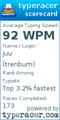 Scorecard for user trenbum