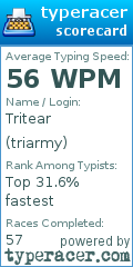 Scorecard for user triarmy