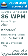 Scorecard for user triharder