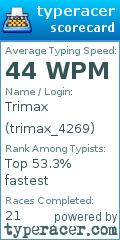 Scorecard for user trimax_4269