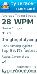 Scorecard for user tringtogetatypingjob