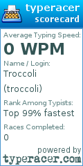 Scorecard for user troccoli