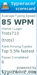 Scorecard for user trots