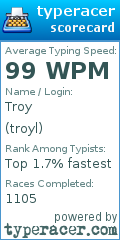 Scorecard for user troyl
