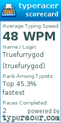 Scorecard for user truefurygod
