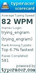Scorecard for user trying_engram