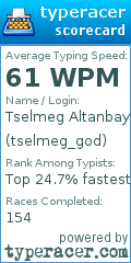 Scorecard for user tselmeg_god