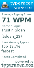 Scorecard for user tsloan_23
