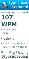 Scorecard for user tszholiu