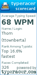 Scorecard for user ttownberta