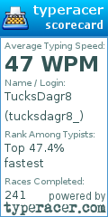 Scorecard for user tucksdagr8_