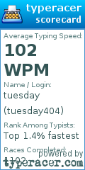Scorecard for user tuesday404