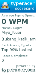 Scorecard for user tukang_ketik_amatir