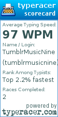 Scorecard for user tumblrmusicnine