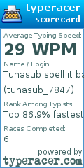 Scorecard for user tunasub_7847