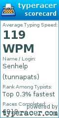 Scorecard for user tunnapats