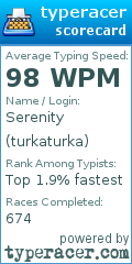 Scorecard for user turkaturka