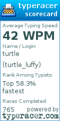 Scorecard for user turtle_luffy