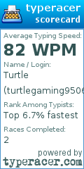 Scorecard for user turtlegaming9506