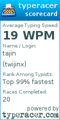 Scorecard for user twijinx