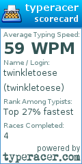 Scorecard for user twinkletoese