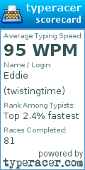 Scorecard for user twistingtime