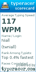 Scorecard for user twniall