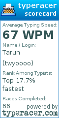 Scorecard for user twyoooo