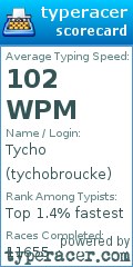 Scorecard for user tychobroucke