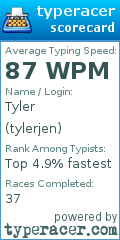 Scorecard for user tylerjen