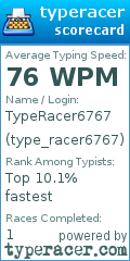 Scorecard for user type_racer6767