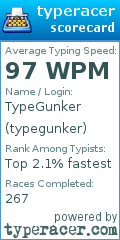 Scorecard for user typegunker