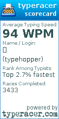 Scorecard for user typehopper