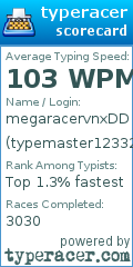 Scorecard for user typemaster123321321